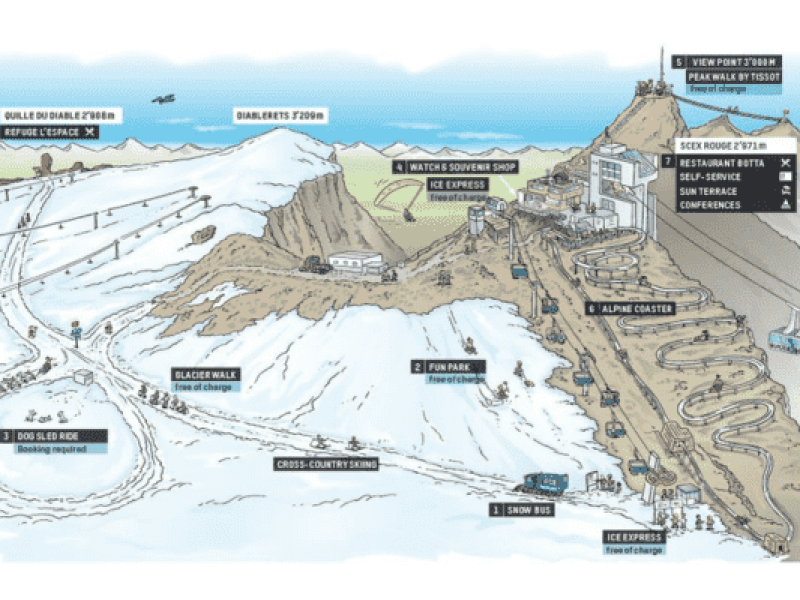 Leysin Glacier 3000 Interlaken Lucerne Zurich (2) (1)